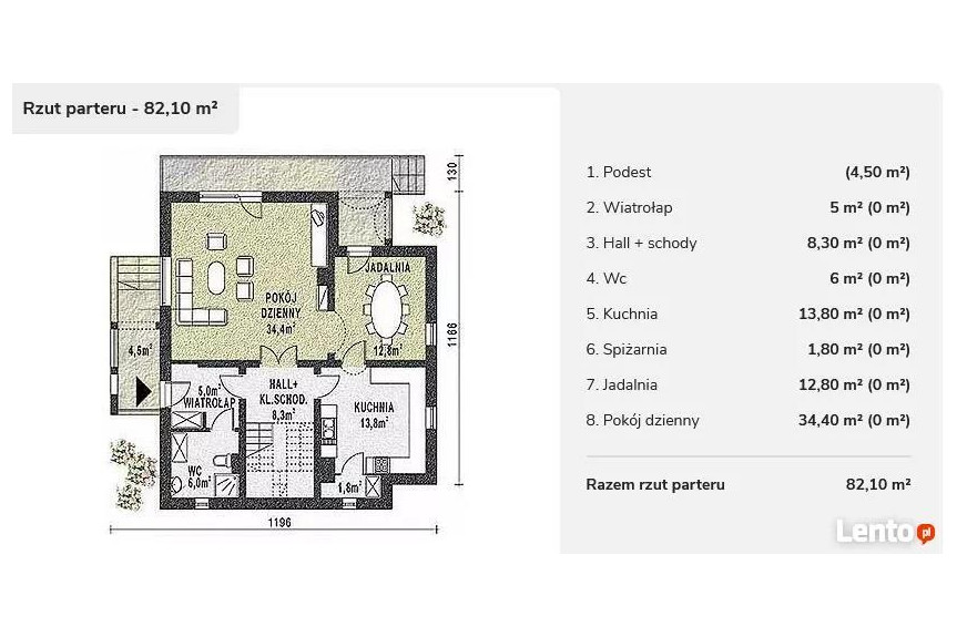 grodziski, Jaktorów, Międzyborów, Dom z Potencjałem o pow. ok. 240 m2 .